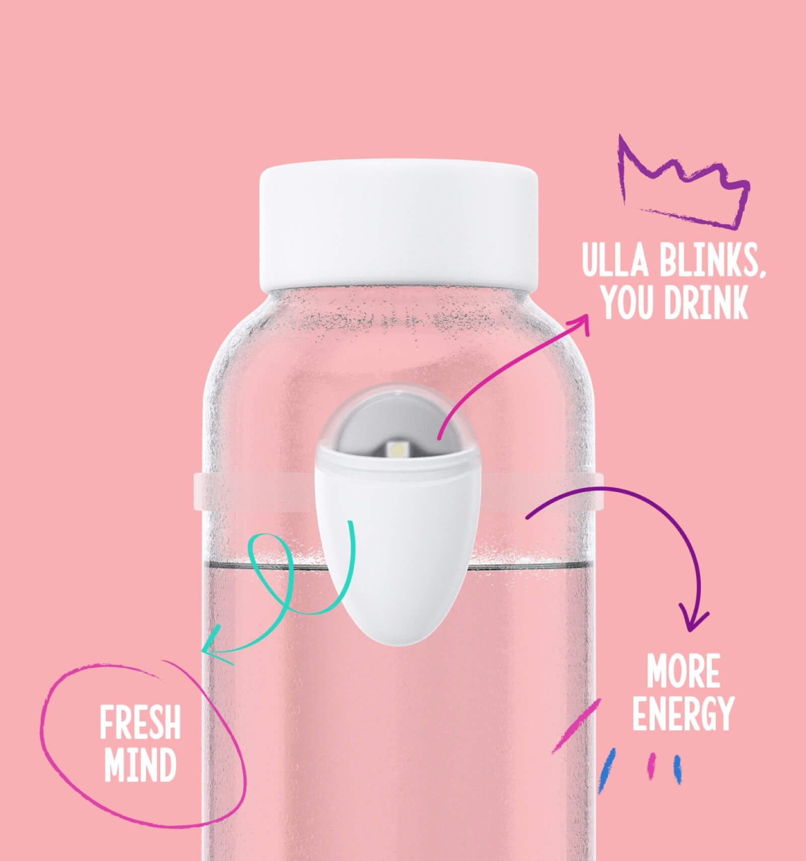 ulla water bottle