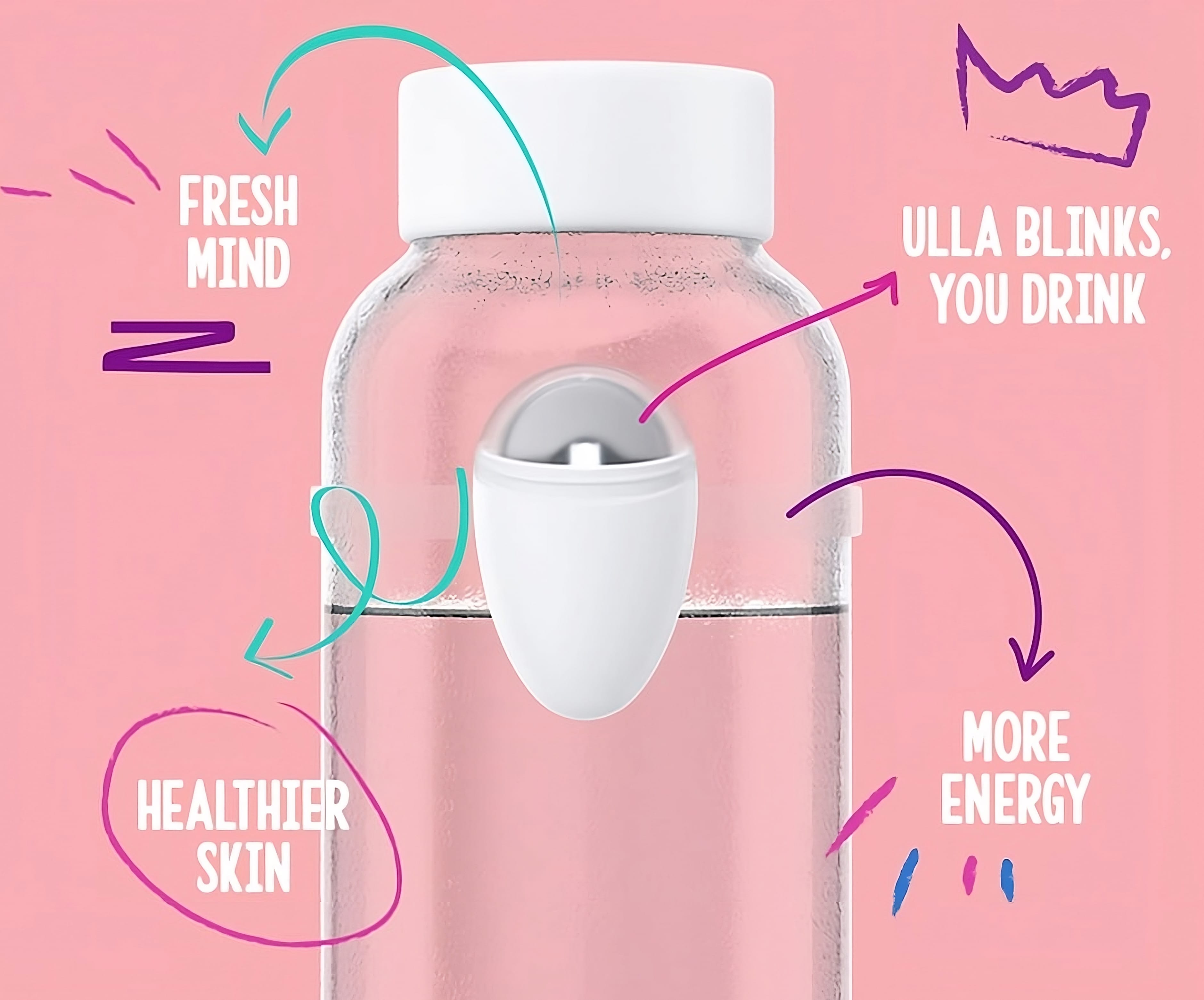 Ulla smart hydration reminder - water bottle attachment device